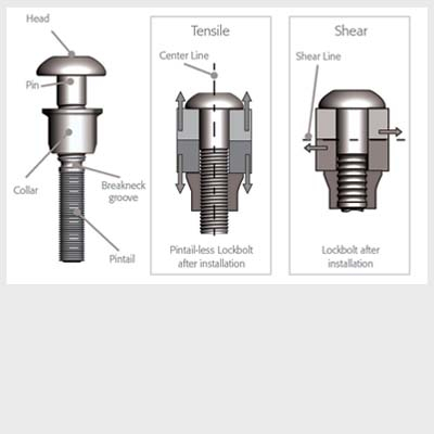 How Huck LockBolts Work Star Fasteners and Howmet